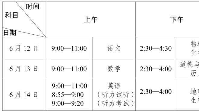 又是一场大胜？快船半场轰下70分&乔治砍下20分 领先开拓者17分